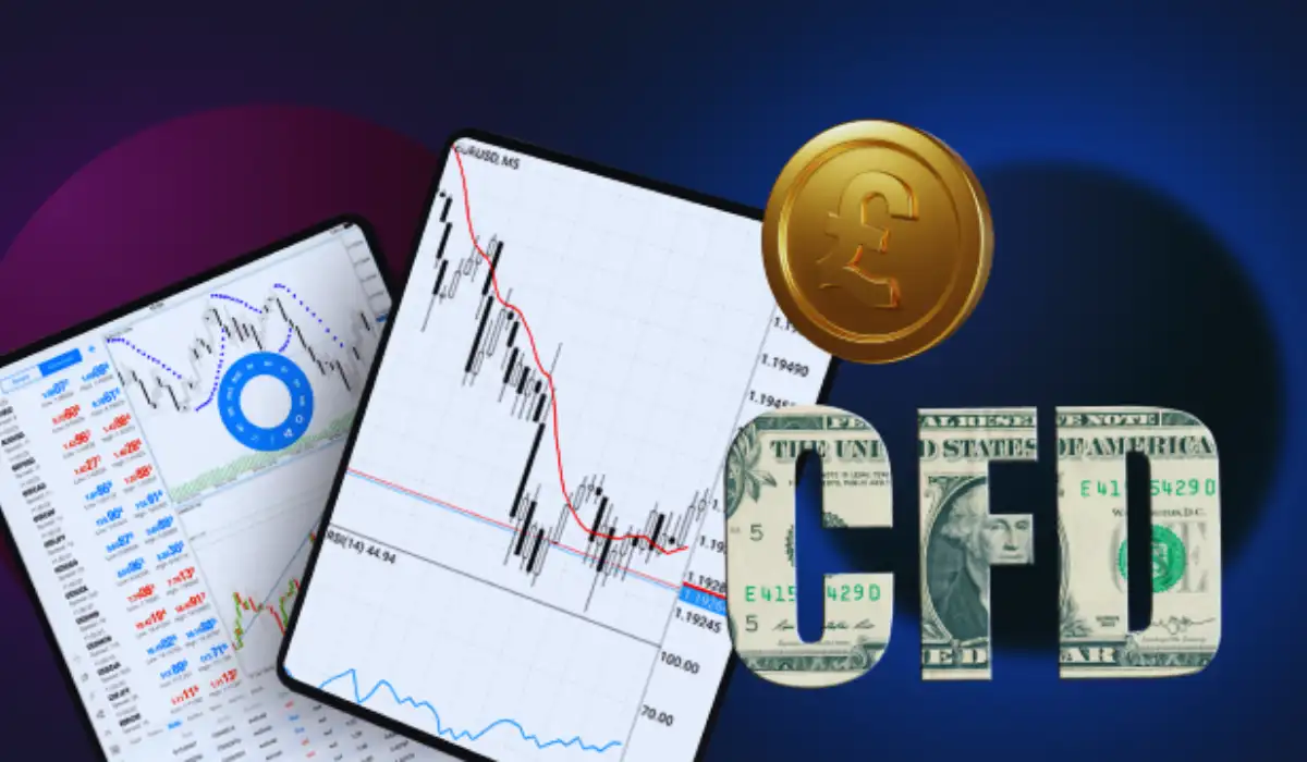 Crypto CFDs Overview