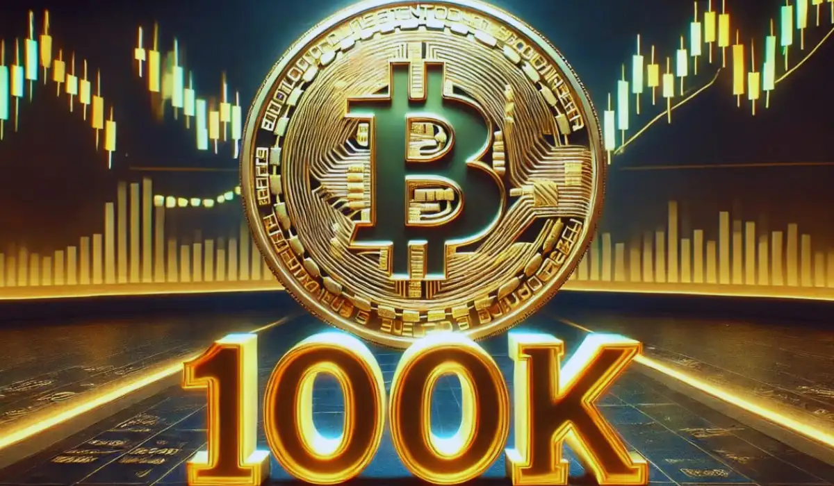 Bitcoin at $100K