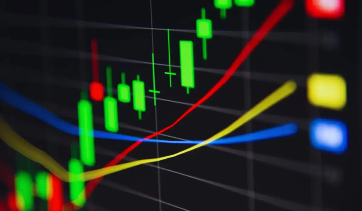 Doji Candle Pattern Strategies